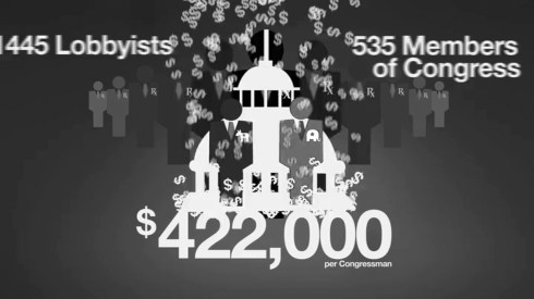 Fig 25 - Republican and Democrat 535 congressmen